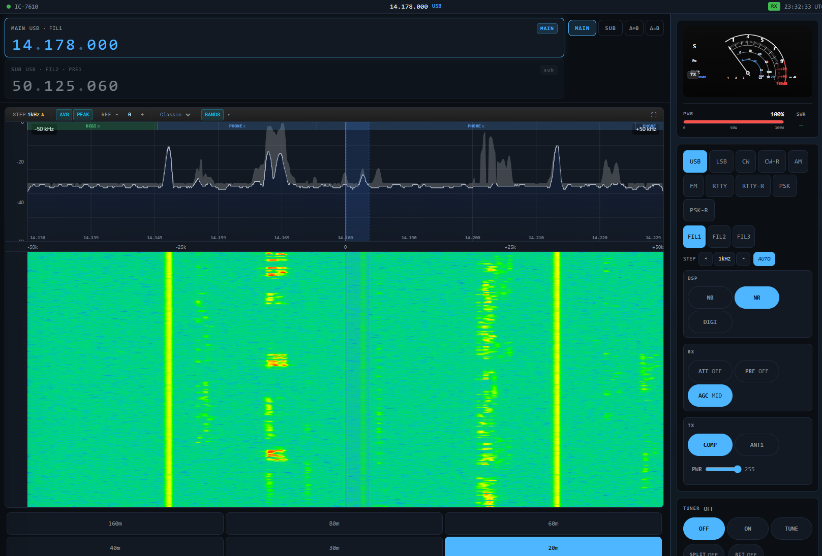 IC-7610 remote control web interface showing spectrum, waterfall, and radio controls